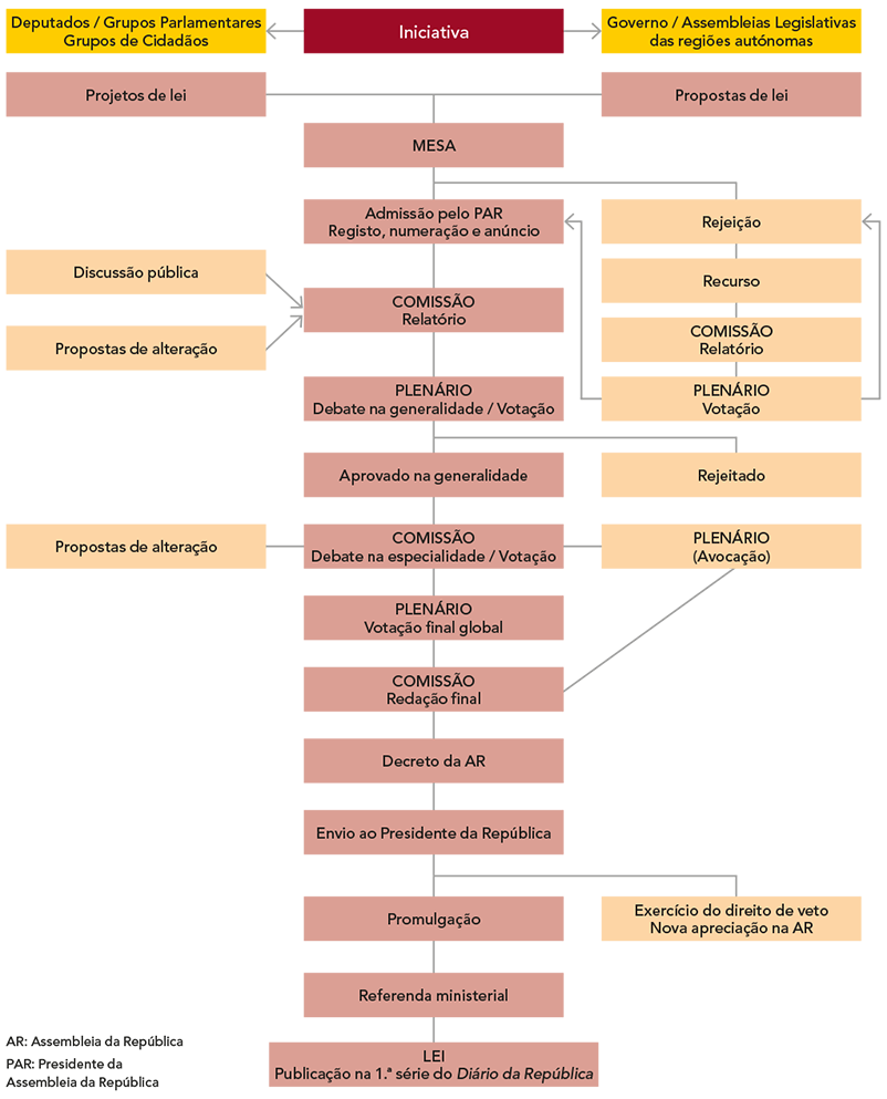 Resource Image