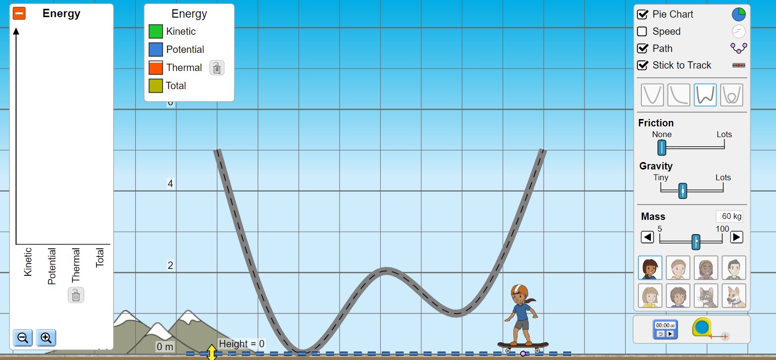 Resource Image