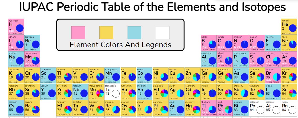 Resource Image