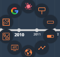 Resource Image