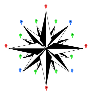 Resource Image