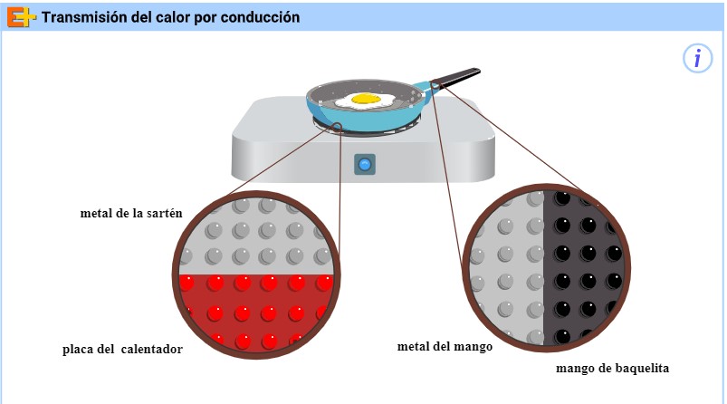 Resource Image