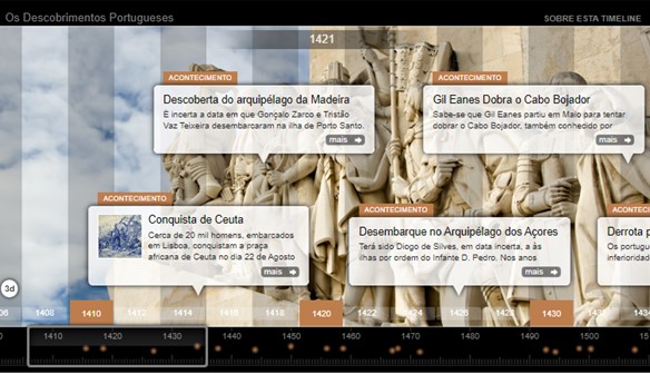 Resource Image